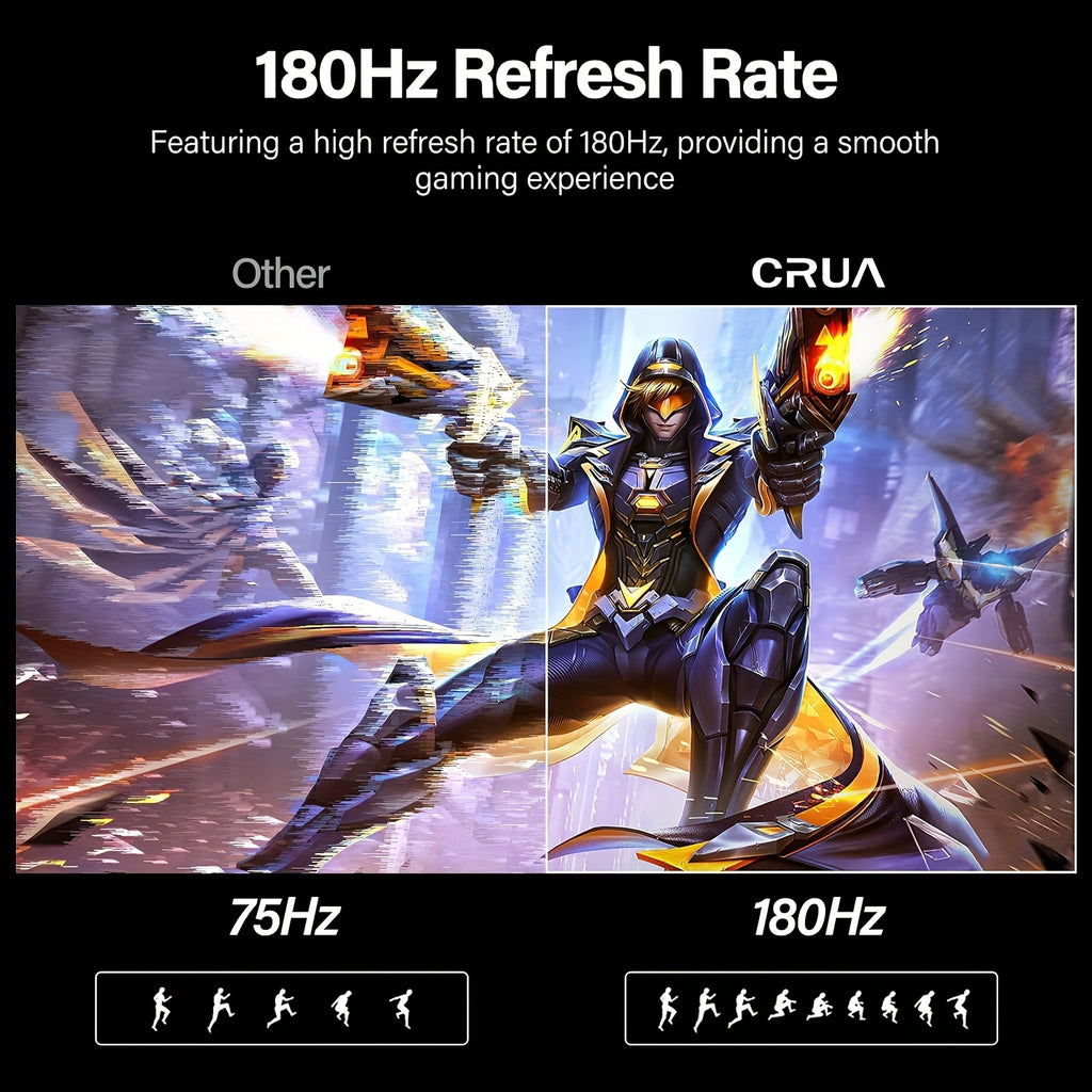 24.5-inch CRUA Curved Gaming Monitor 180Hz, 2800R Ultra Curvature PC Screen Full HD 1080P, Bezel-less Computer Monitor With FreeSync And EyeCare Technology, VESA Support