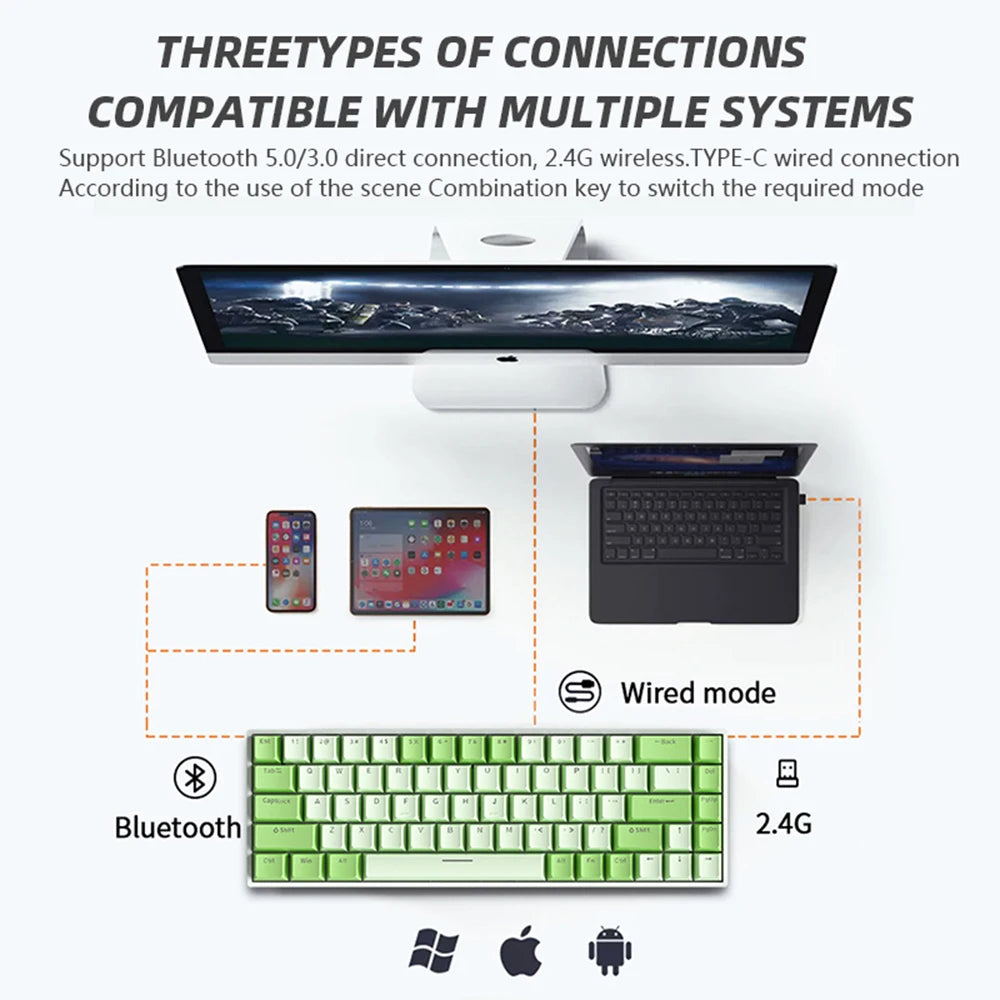 G68 Gaming Mechanical keyboard Wireless/Bluetooth Hot-Swappable 65% Keyboards Customized RGB Backlit for Gamer Tablet Computer